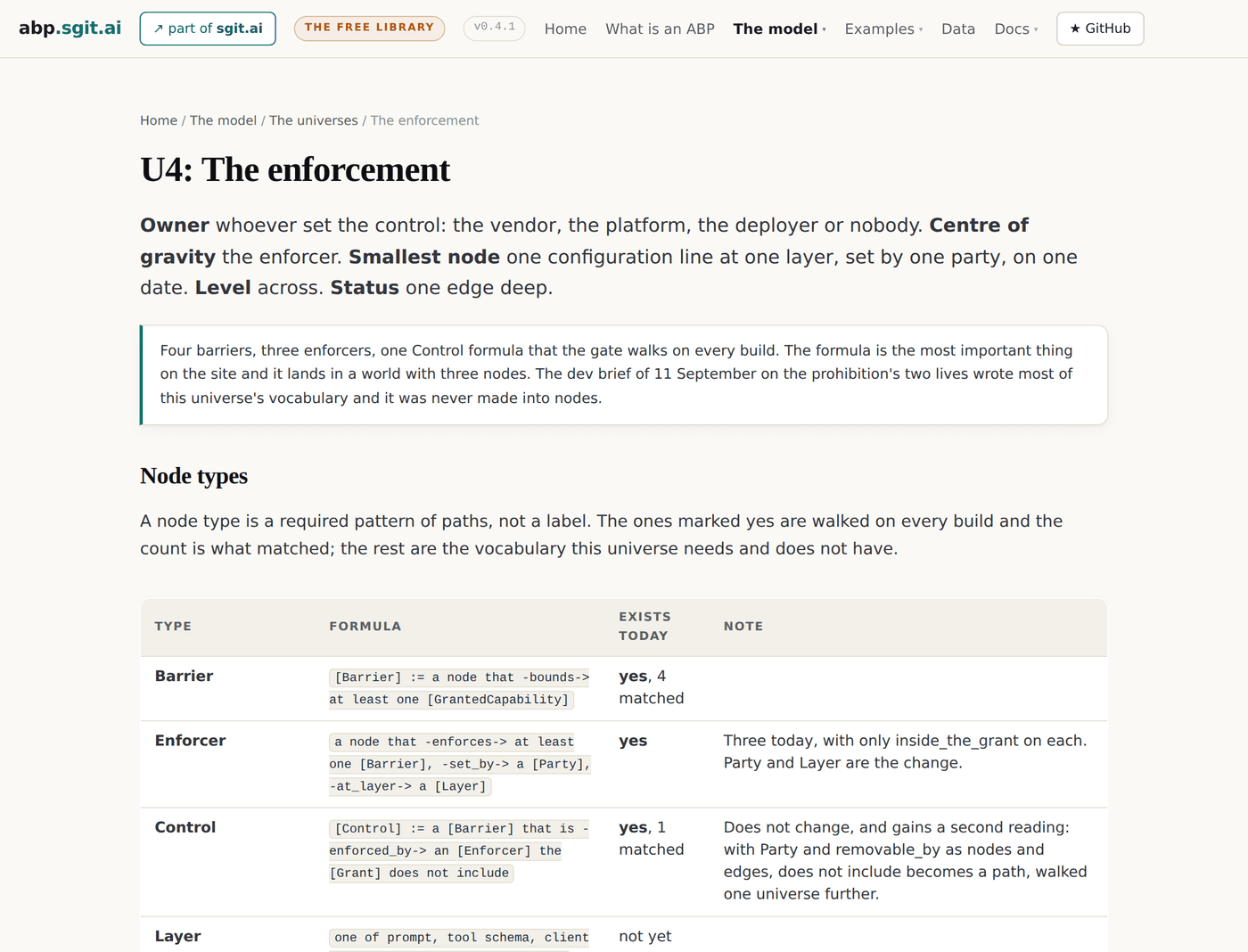 The enforcement universe page: its owner, centre of gravity, smallest node and status, with the node types it has and the ones it needs