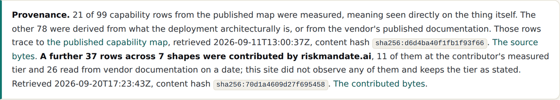 A provenance note stating the map's measured ratio and, beside it, the contributed rows with their own ratio and hash