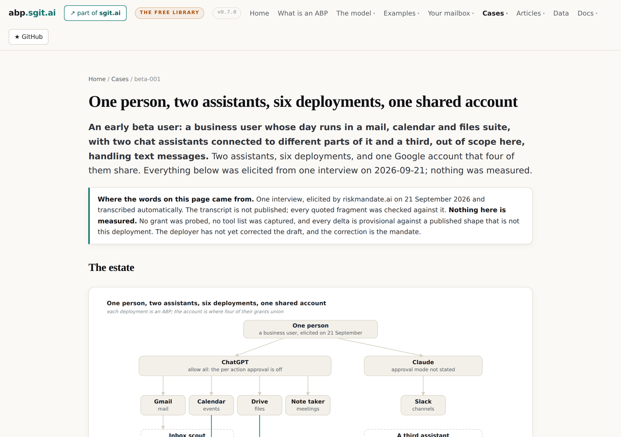 The case page at v0.7.0: the heading, the provenance note saying nothing was measured, and the top of the estate figure